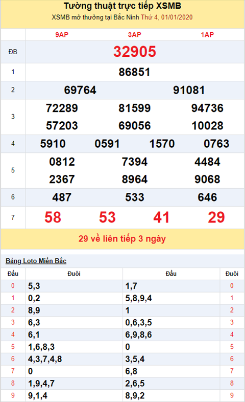 kqxsmb 010120 kqxsmb 010120